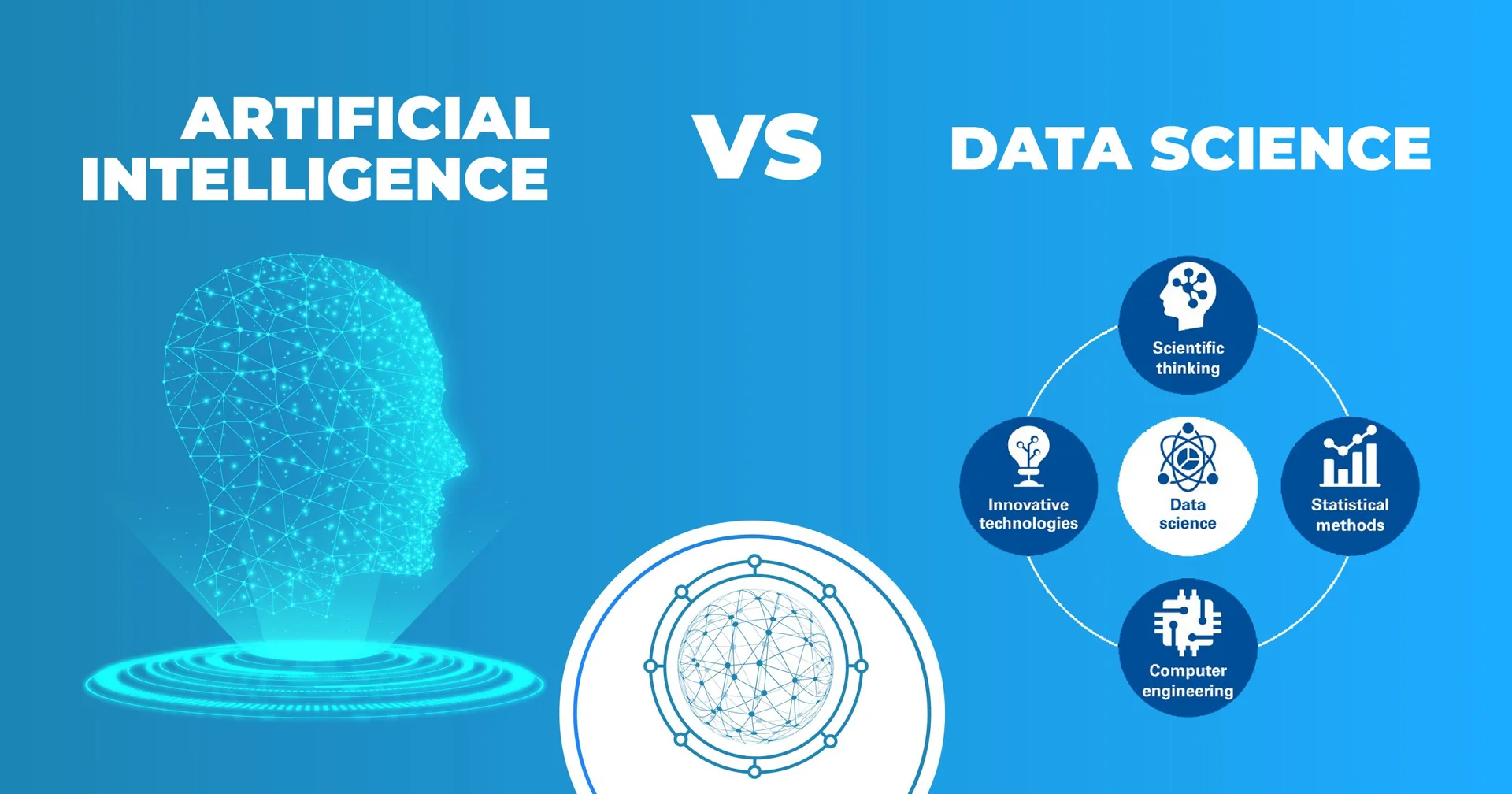La relación entre AI y el Big data
